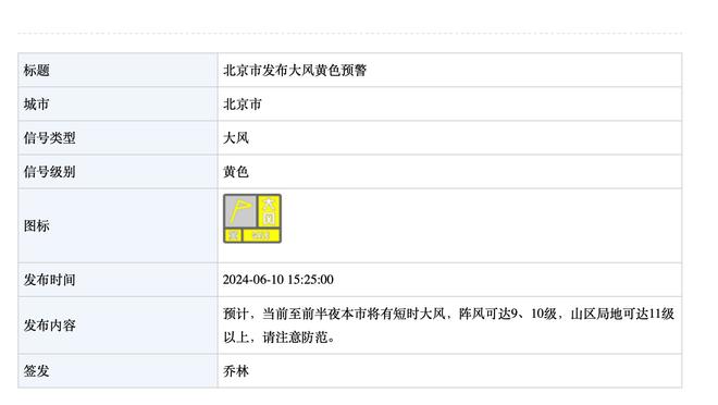 文班：没法把输球的所有原因都列出来 太多因素让我们状态不佳